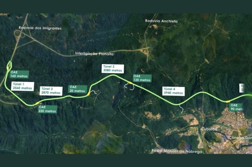 Projeção do traçado da terceira pista da Imigrantes