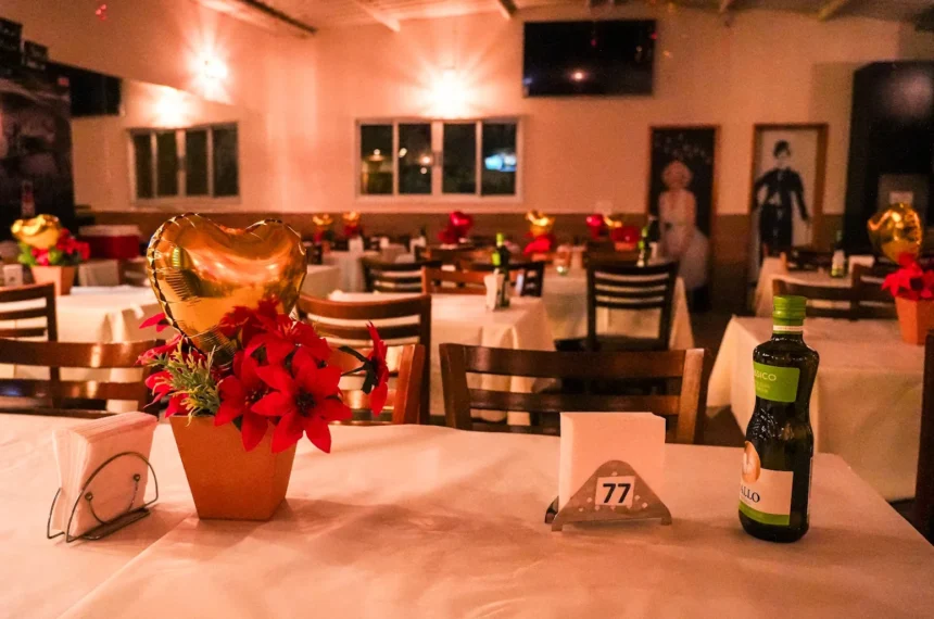 Melhores Pizzarias no ABC