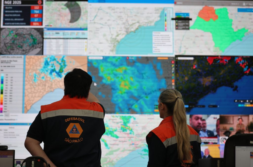 Defesa Civil - chuvas