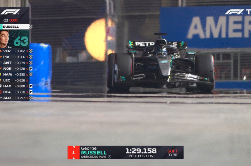 George Russell estabelece novo recorde na pista - Reprodução/X