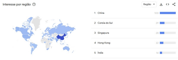 Mercado de agências de comunicação atinge R$ 5,36 bilhões no Brasil