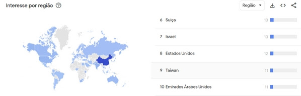 Mercado de agências de comunicação atinge R$ 5,36 bilhões no Brasil