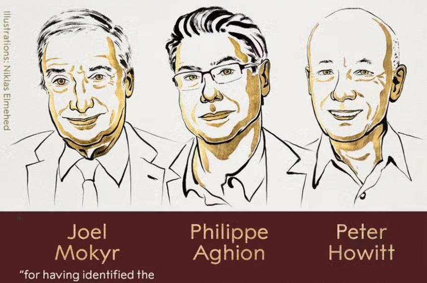 Nobel de Economia 2025: trio premiado por inovação