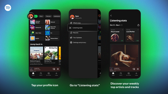 Spotify lança 'Listening Stats' para dados diários de uso