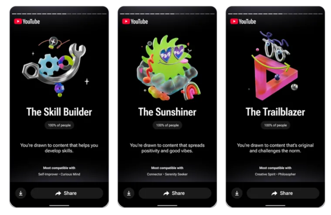 YouTube libera retrospectiva inédita de vídeos assistidos