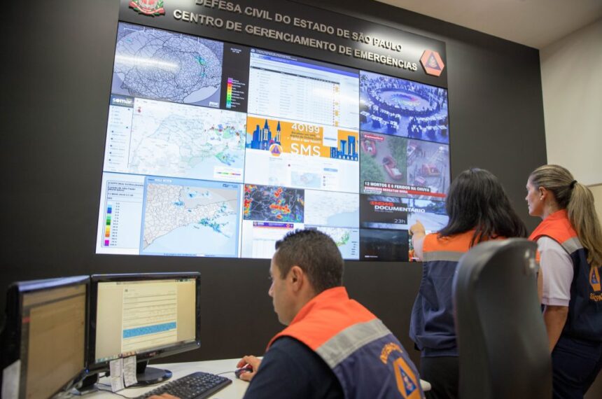 Defesa Civil - Governo de SP - Previsão do tempo
