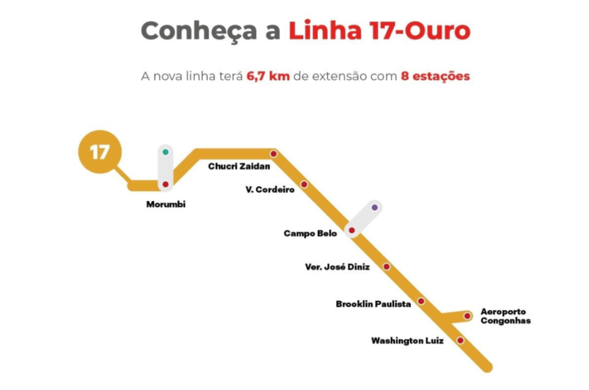 Linha 17-Ouro
