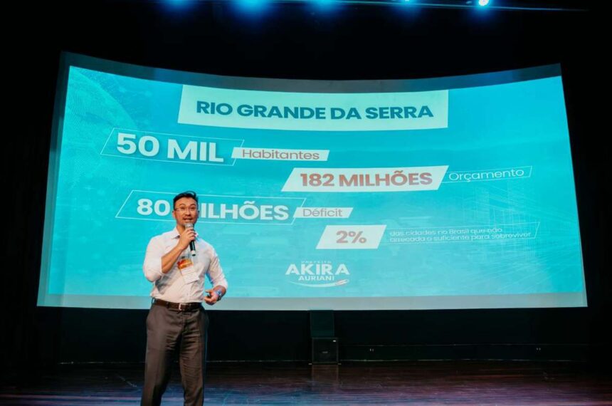 Fórum de Cidades Digitais e Inteligentes 