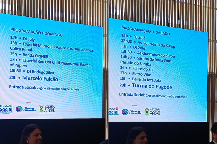 Aniversário Santo André 473