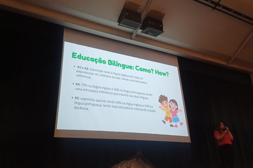 Educação infantil kindergarten arbos