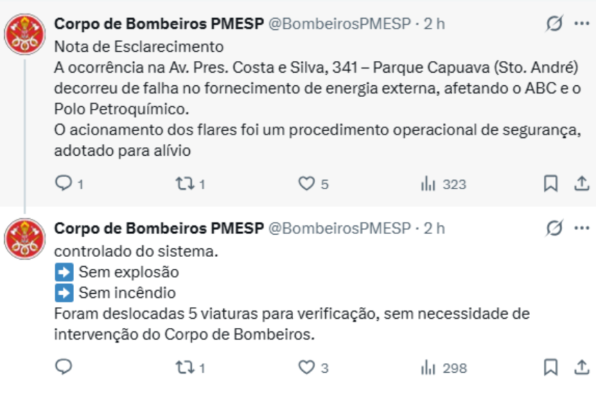Bombeiros Braskem