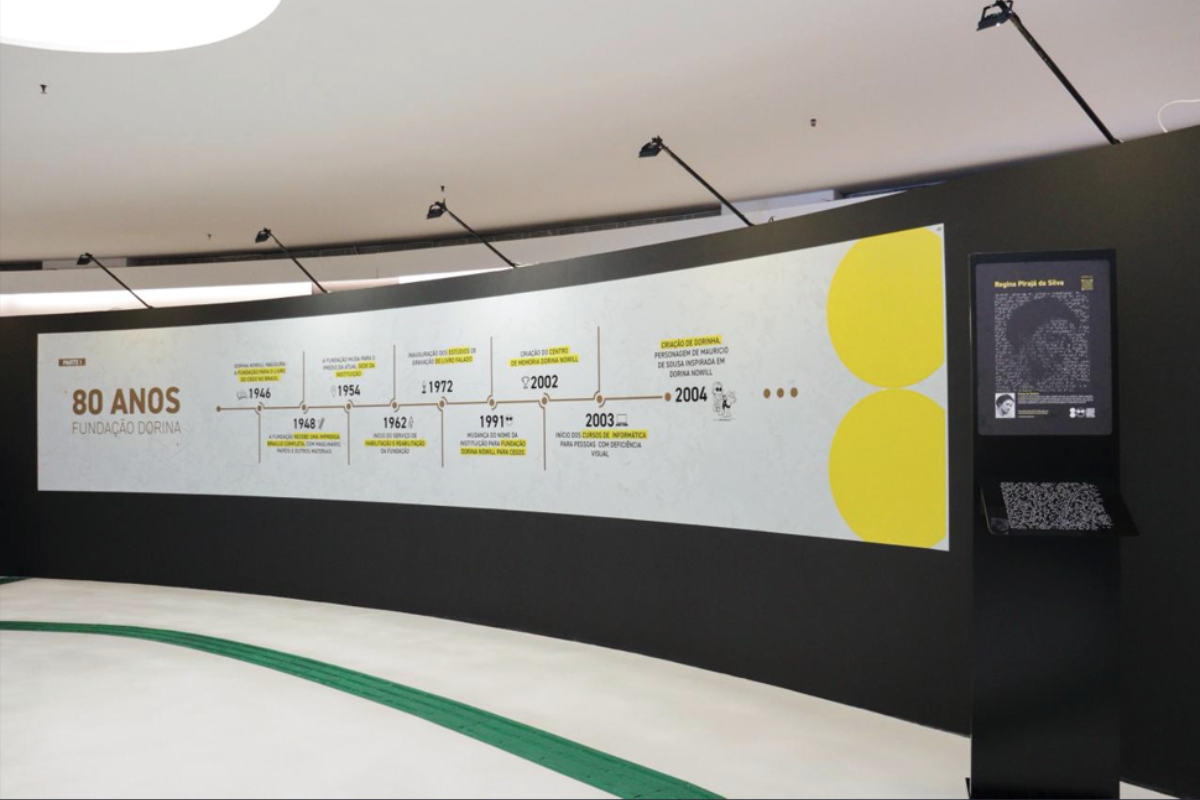 Museu da Inclusão celebra 80 anos da Fundação Dorina Nowill