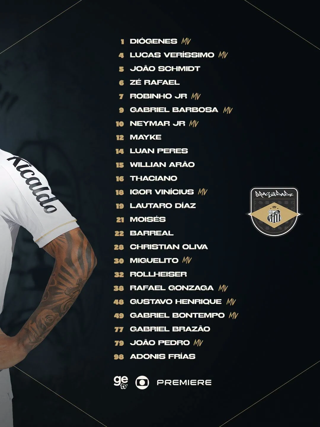 Santos relaciona 24 jogadores para enfrentar o Fluminense com retorno de Mayke