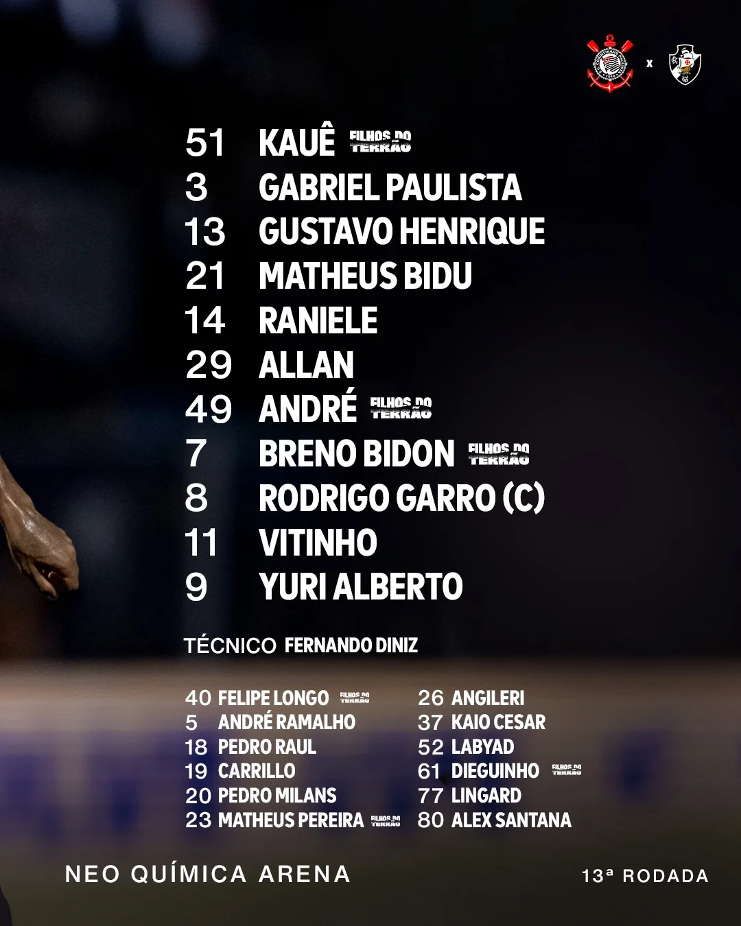 Corinthians escalação