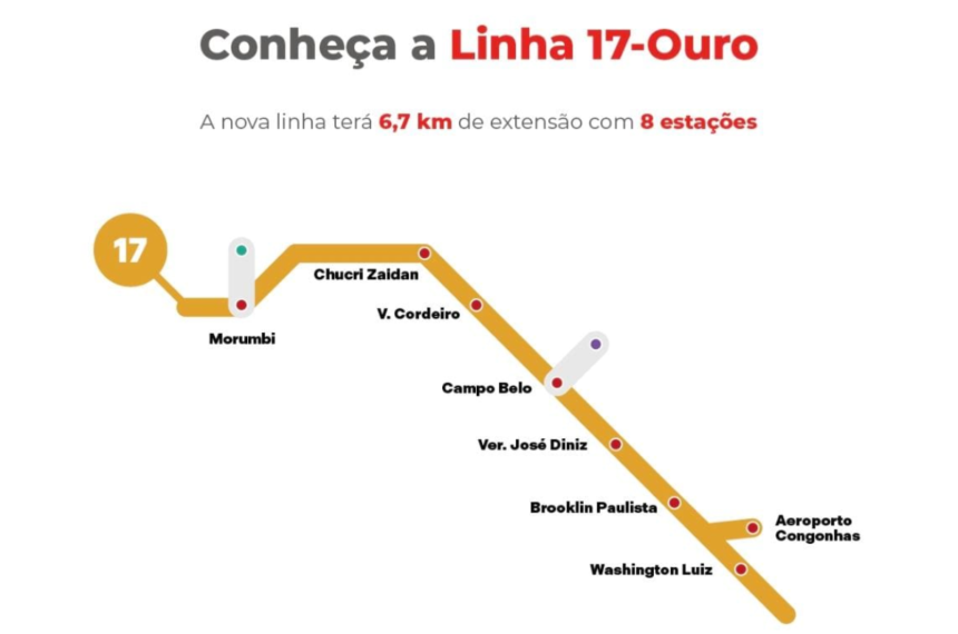 Linha 17-Ouro - Metrô de SP - São Paulo - Congonhas