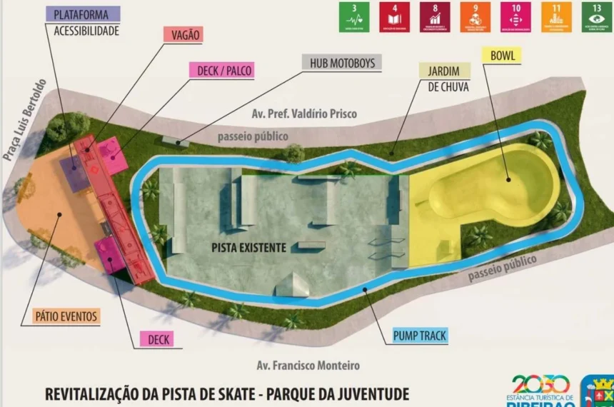 Ribeirão Pires - Skate- Parque da Juventude