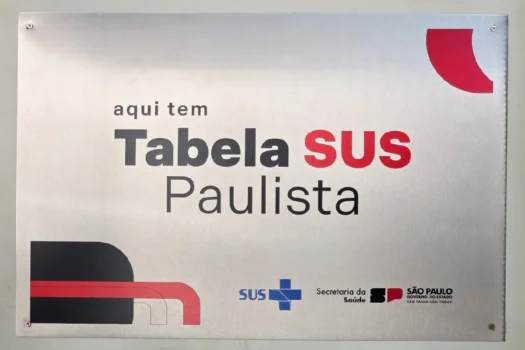 Tabela SUS Paulista repassa R$ 14 milhões ao Grande ABC