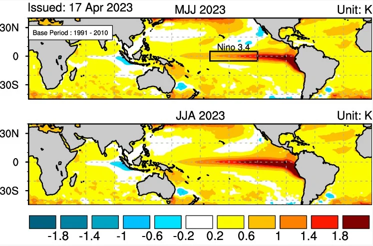 El niño 2026