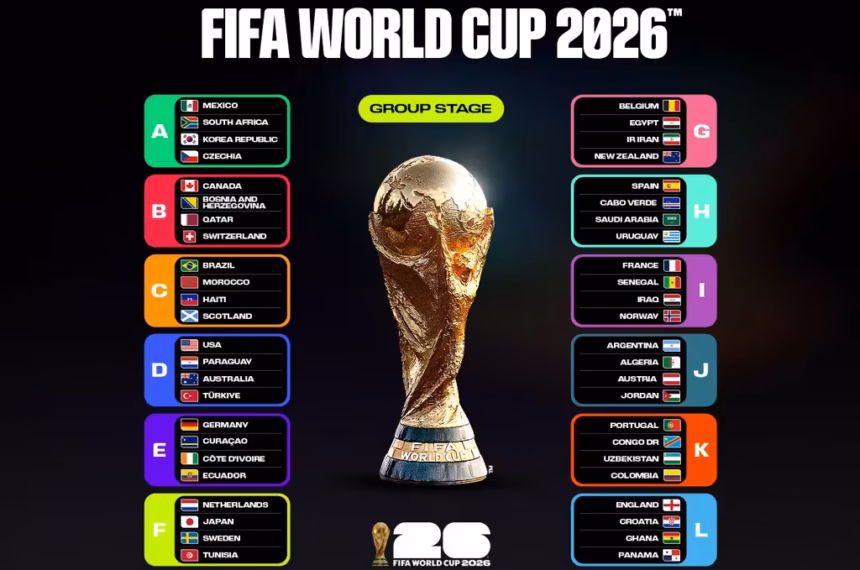 Copa do Mundo fifa