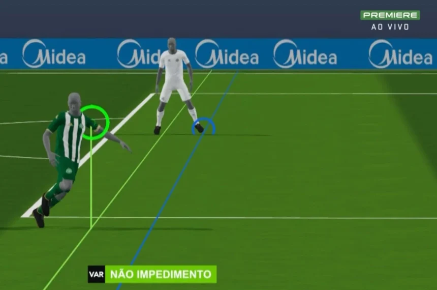 impedimento semiautomático