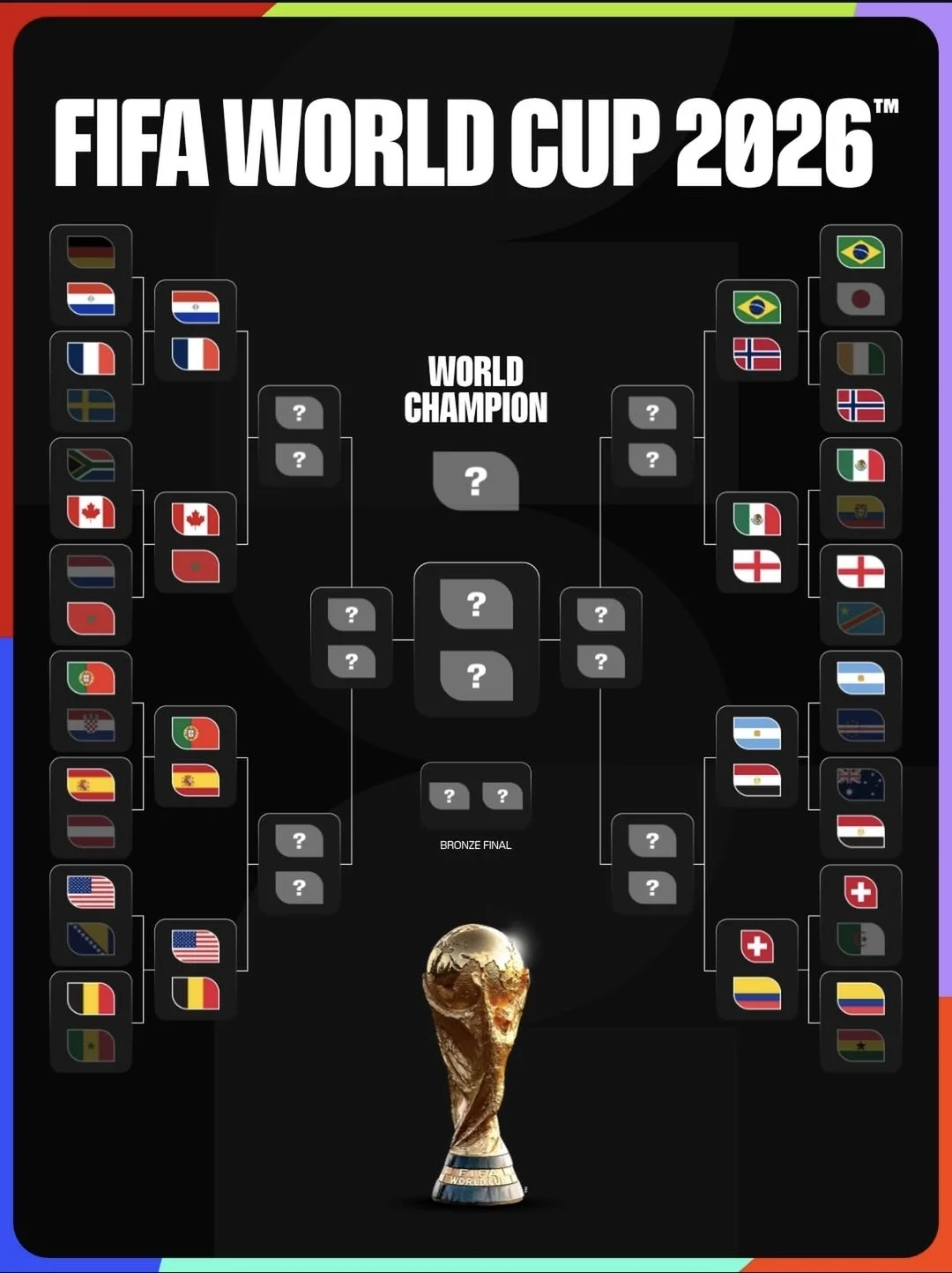 Copa do mundo