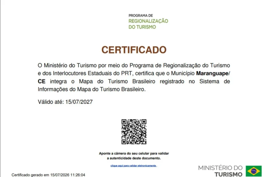 Maranguape Mapa do Turismo 