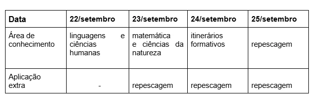 Prova Paulista