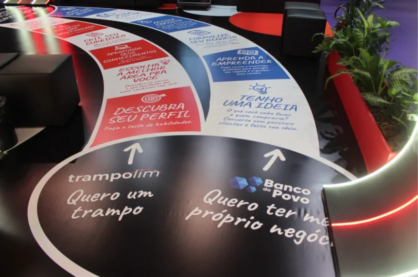 Expo CIEE 2026 - Game interativo mostra caminhos para a qualificação profissional e empreendedorismo
