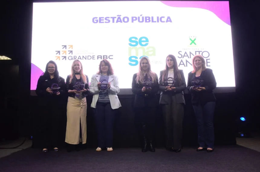 Consórcio ABC