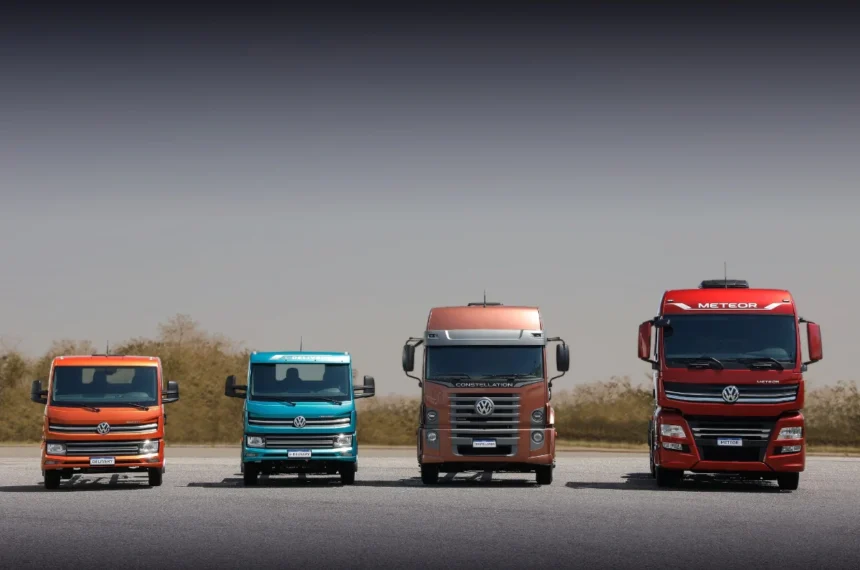 VWCO exportação